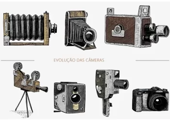 A Revolução das câmeras de filmagem: do início aos dias atuais – Por Hermano Araruna